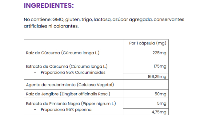 ingredientes iberdrol