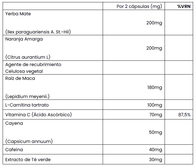 ingredientes ibergrass