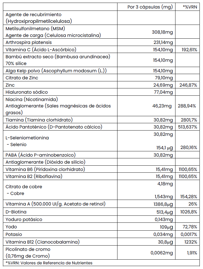 ingredientes ibervital